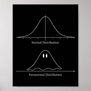 Póster Distribución Normal Divertido Ghost Halloween Cost