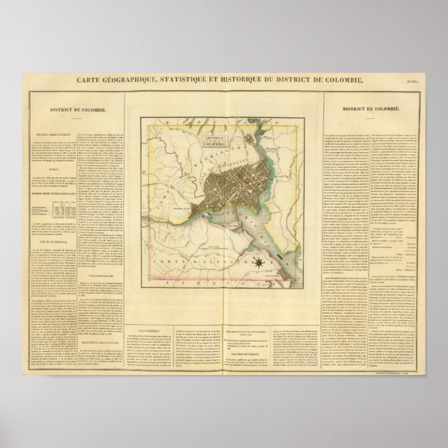 Póster Distrito de Columbia (Frente)