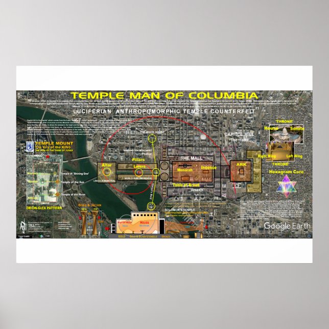 Póster Distrito de Columbia - Hombre Masónico 2 (Frente)