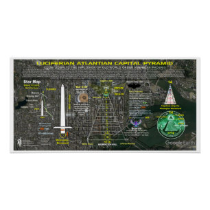 Póster Distrito de Columbia Mall Pyramid