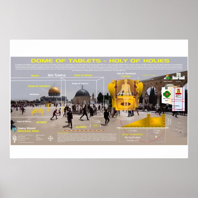 Póster Disturbios por el Monte del Templo - Tercer Templo (Frente)