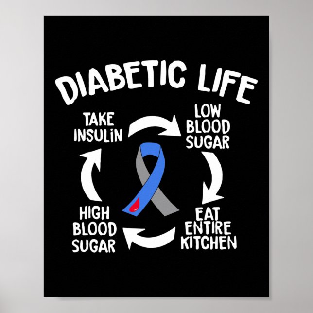 Póster Diversión Diabetic Life Cycle Diabetes Awareness G (Frente)