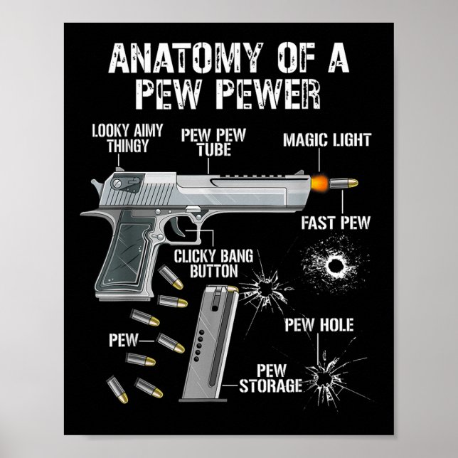 Póster Divertida Anatomía De Un Pew Pewer - Ammo Gun - En (Frente)