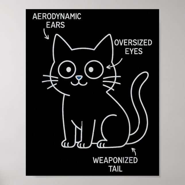 Póster Divertida Anatomía De Un Tengalí Sarcástico De Cat (Frente)