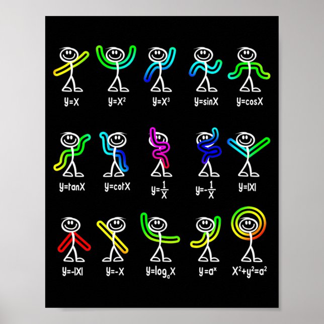 Póster Divertida función de baile de álgebra Profesor de  (Frente)