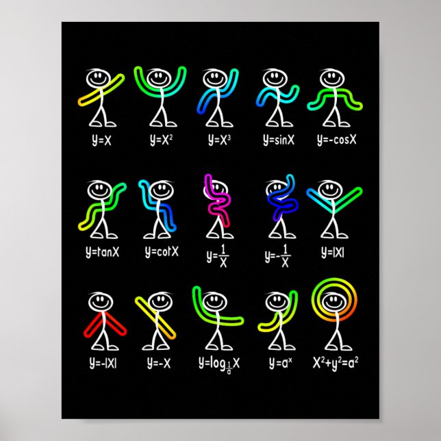 Póster Divertida función de baile de álgebra profesor de  (Frente)