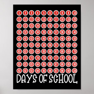 Póster Divertido 100 días de Mamáes de los niños maestros