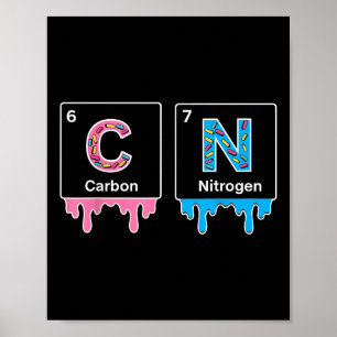 Póster Divertido 67 Meme Ciencia Química Humor Nerd Tabla