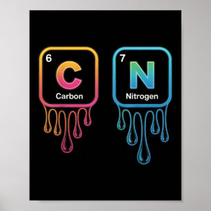 Póster Divertido 67 Meme Ciencia Química Humor Nerdo Peri