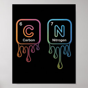 Póster Divertido 67 Meme Ciencia Química Humor Nerdo Tabl