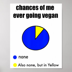 Póster Divertido decir Vegan Anti-vegano Carnivore