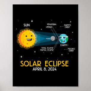 Póster Divertido Lindo Eclipse Total de Sol 2024 Ciencia