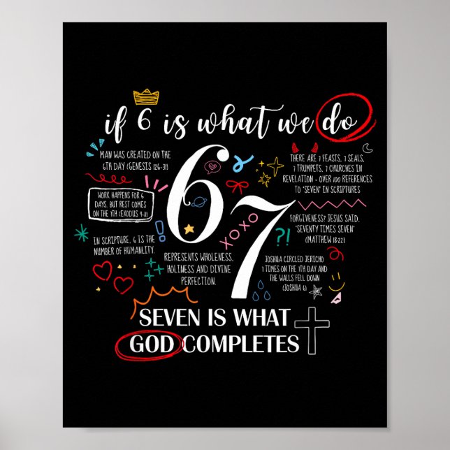 Póster Divertido Lo Que Dios Completa 6 7 Meme Jesús Cris (Frente)