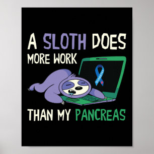 Póster Divertido Sloan Pancreas Diabetes Conciencia Insul