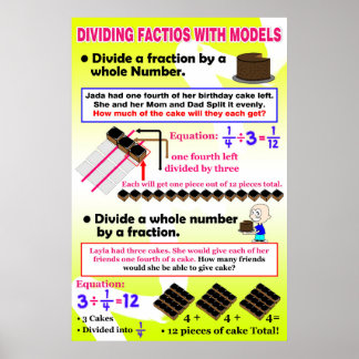 Póster Dividir fracciones con modelos {Poster matemático}