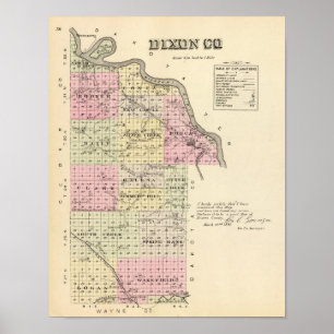 Póster Dixon County, Nebraska