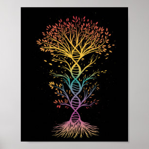Póster Dna Earth Day Biology Teacher Hombres Camisas Muje