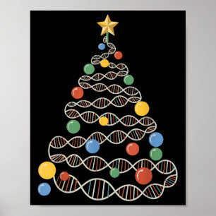 Póster Dna Helix Ciencia de la Biología Científica del Ár