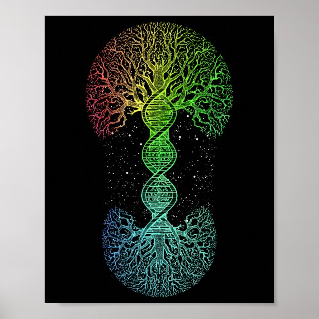 Póster Dna Tree De La Ciencia De La Vida De La Genética E (Frente)