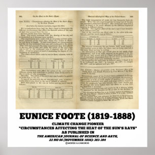 Póster Documento de 1856 sobre el pionero del cambio clim