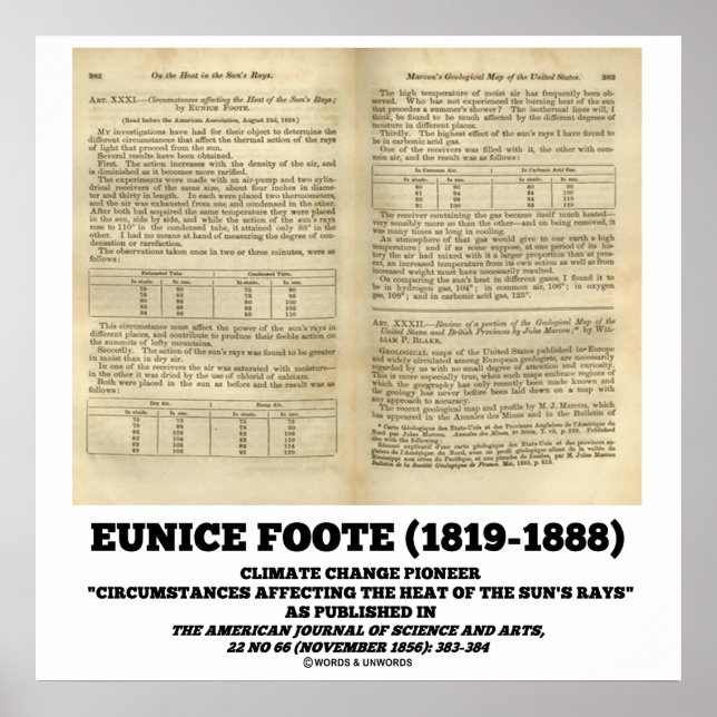 Póster Documento de 1856 sobre el pionero del cambio clim (Frente)