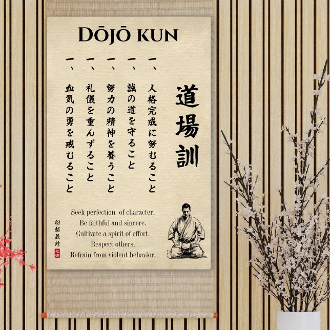 Póster Dojo Kun – The Five Precepts of Karate (Subido por el creador)