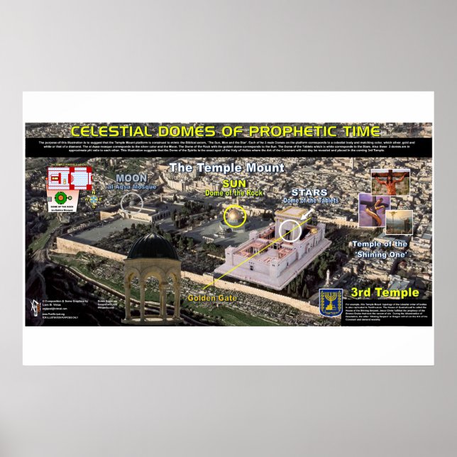 Póster Dominios celestes del Monte del Templo (Frente)