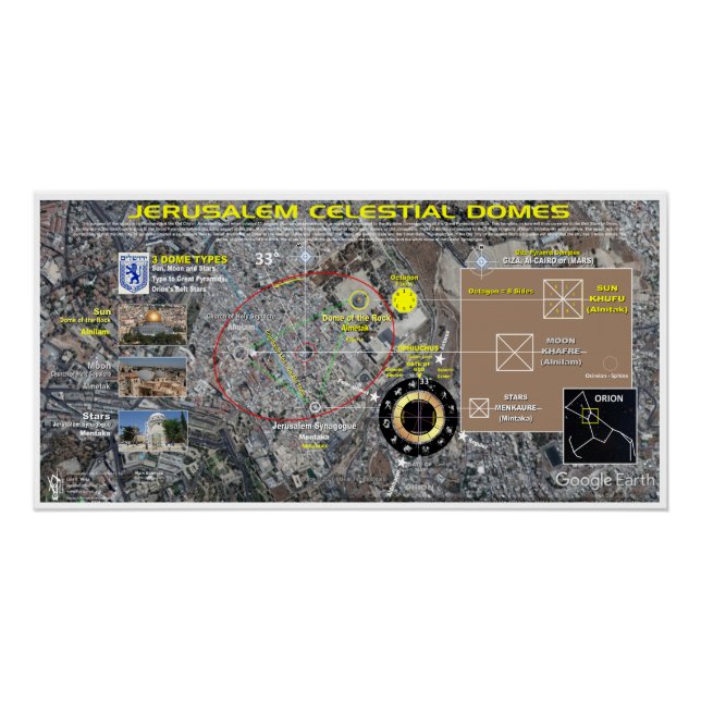Póster Dominios de Jerusalén - Gran Patrón de Pirámide (Anverso)