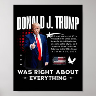 Póster Donald Trump tenía razón acerca de todo - Trump 20