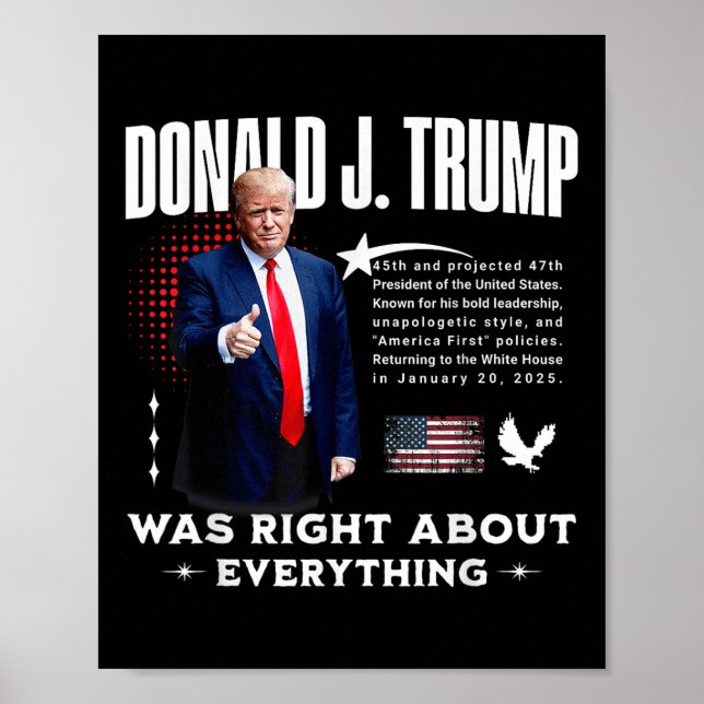 Póster Donald Trump tenía razón acerca de todo - Trump 20 (Frente)