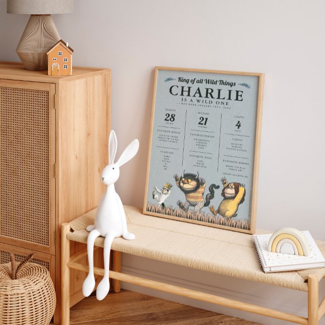 Póster Donde están las cosas salvajes - Primer hito de cu (Subido por el creador)