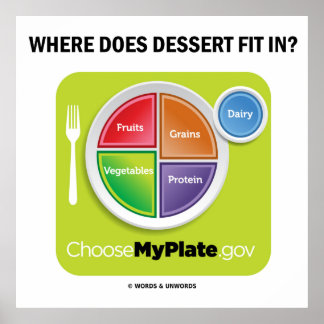 Póster ¿Dónde Se Encuentra El Postre? (Humor de MyPlate)