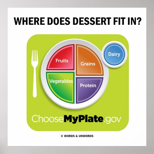 Póster ¿Dónde Se Encuentra El Postre? (Humor de MyPlate) (Frente)