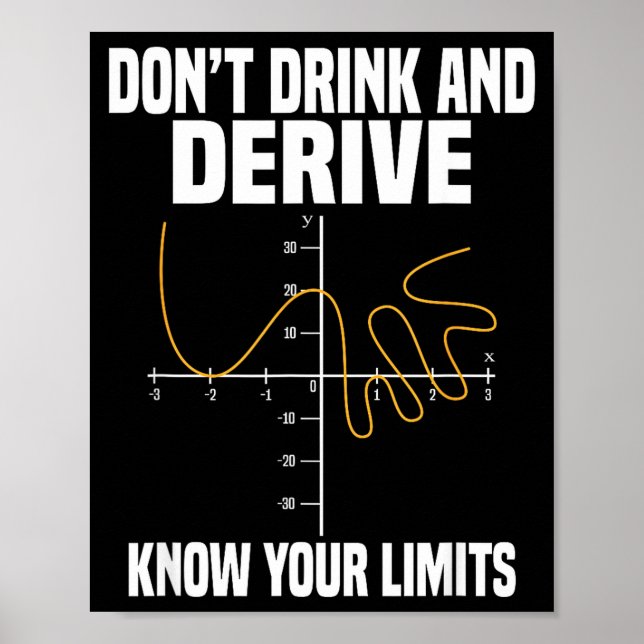 Póster Dont Drink And Derive And Know Your Limit  (Frente)