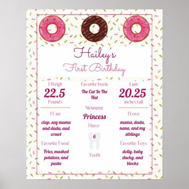 Póster Donut Themed Baby's 1st Birthday Milestones Poster (Frente)