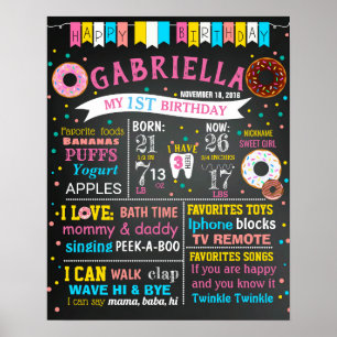 Póster Donuts No crezca Cartel de cumpleaños