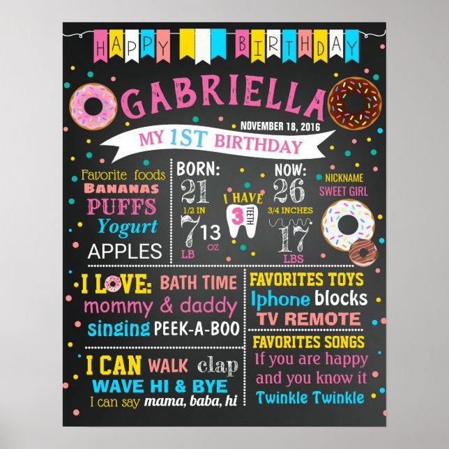 Póster Donuts No crezca Cartel de cumpleaños (Frente)