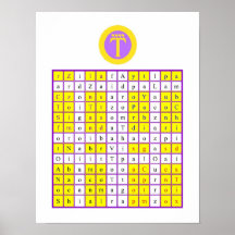 Dorado Dawn Enochian Air Tablet / Wattower