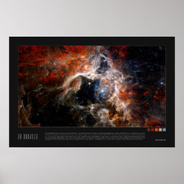 Póster Doradus (Tarantula Nebula, NGC 2070)