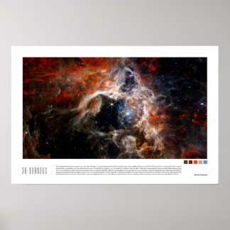 Póster Doradus (Tarantula Nebula, NGC 2070)