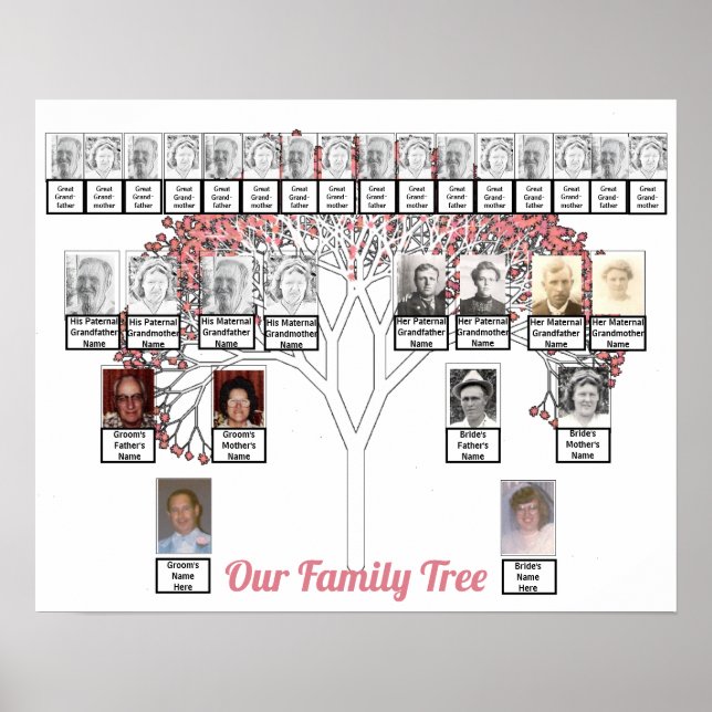 Póster Dos familias Poster de nombres de foto de árbol fr (Frente)