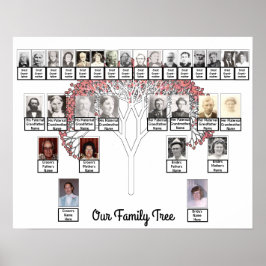 Póster Dos familias Poster de nombres de foto de árbol fr