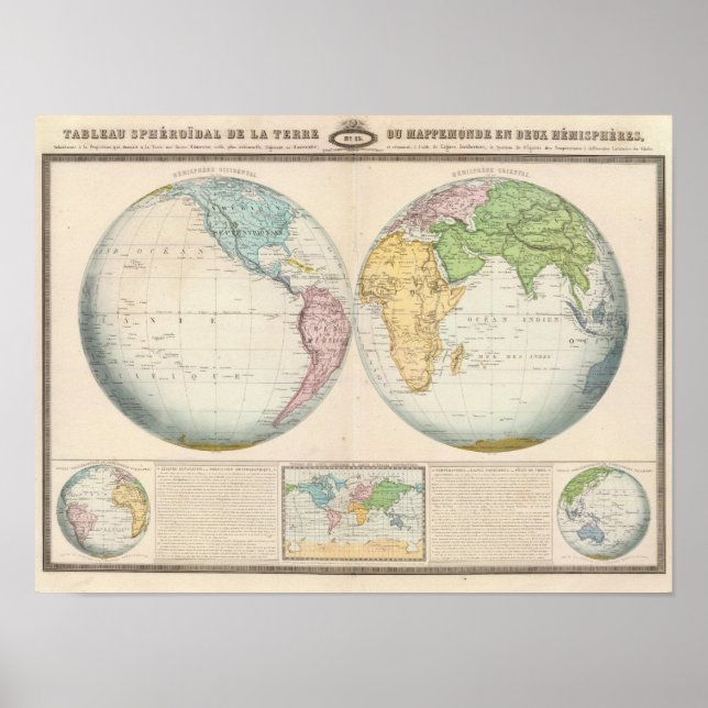 Póster Double Hemisphere Map of the Climate (Frente)