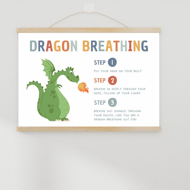 Póster Dragon Breting Strategy Classroom Poster (dragon breathing, breathing strategy, teacher resources, educational resources)