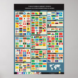 Póster Drapeaux des peuples minoritaires du monde