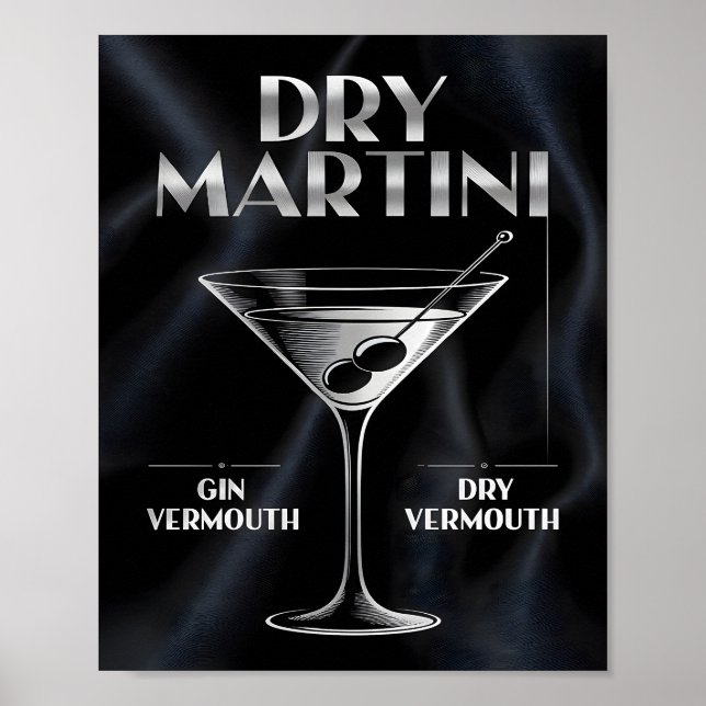 Póster Dry Martini Cocktail Ingredients Silver Black Bar (Frente)