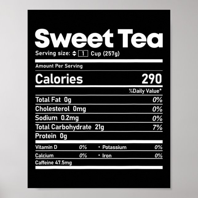 Póster Dulce Tea Nutrition Hechos Diversión Día de Acción (Frente)