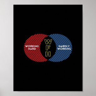 Póster Duro trabajo - WFH