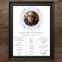 Dusty Blue First Rodeo Poster