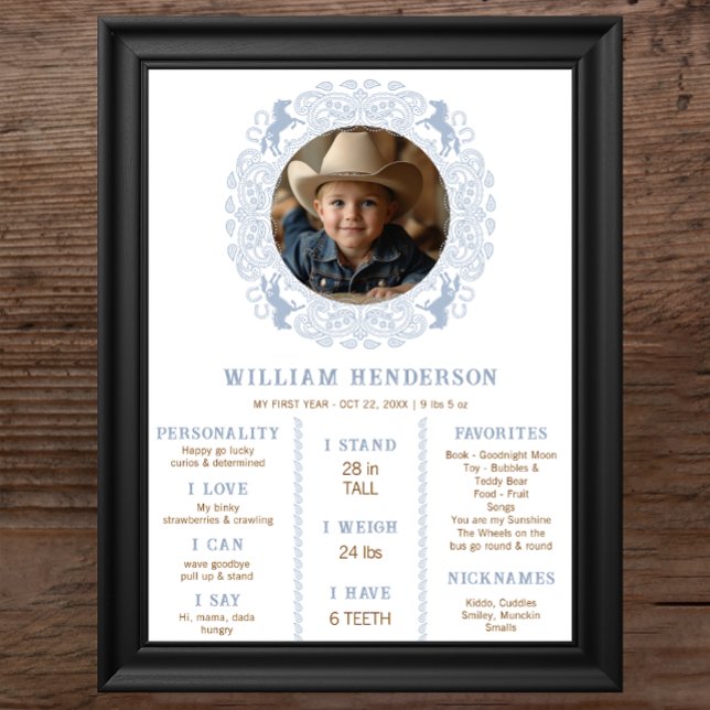 Póster Dusty Blue First Rodeo Poster (First Year Birthday Milestone Poster)